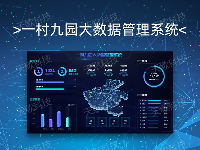 一村九園大數(shù)據(jù)管理系統(tǒng)